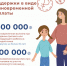 ОСЗН информирует!. - Администрация Кировского района