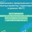 Принимаем предложения по благоустройству территорий в рамках ФКГС. - Администрация Кировского района